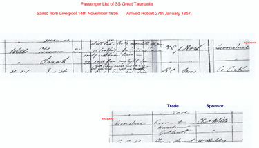 Passenger list